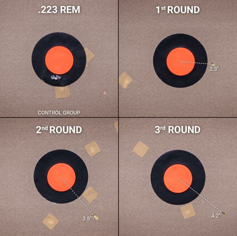 Testing the Brush Gun Myth Lucky Gunner Lounge