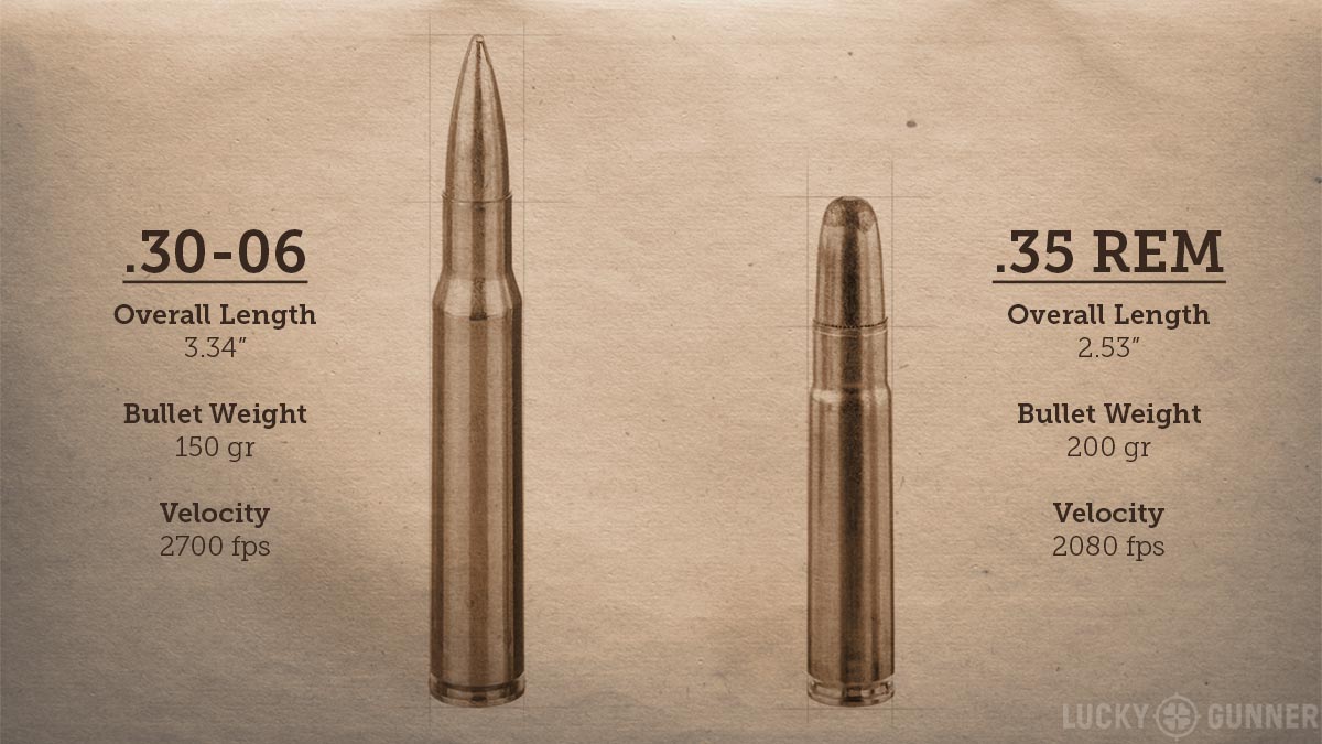 .30-06 versus .35 Remington