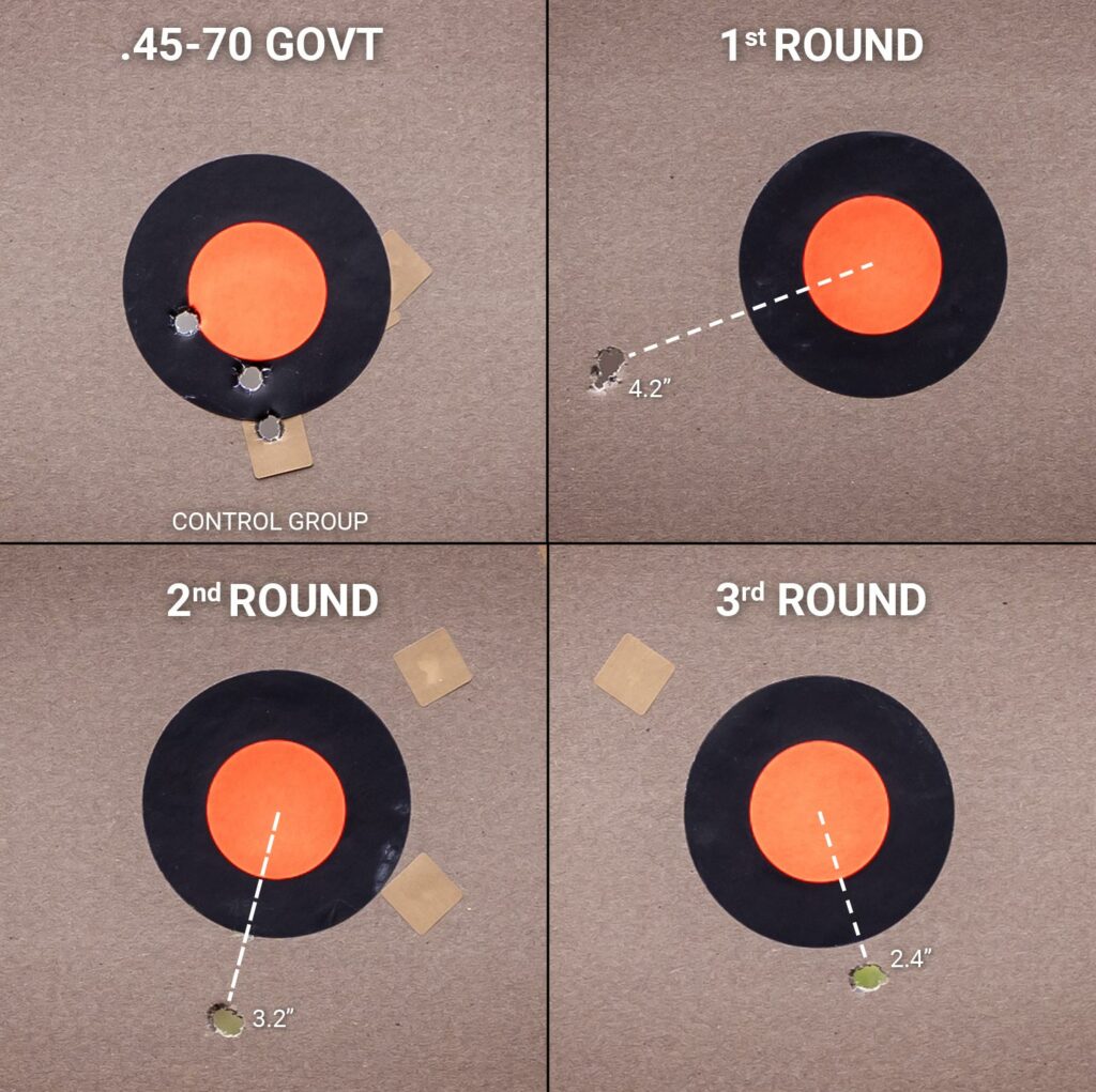 Testing the Brush Gun Myth Lucky Gunner Lounge