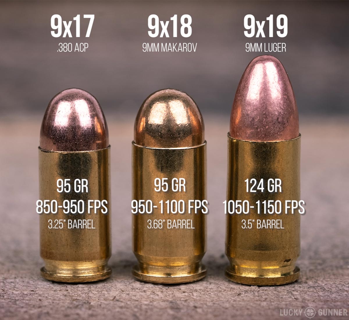 9mm luger ammo vs 9mm