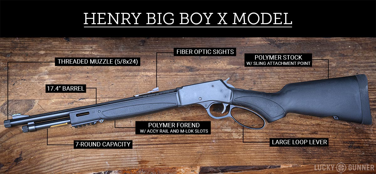 Henry X Model Review  45-70 Henry Model X Lever Action