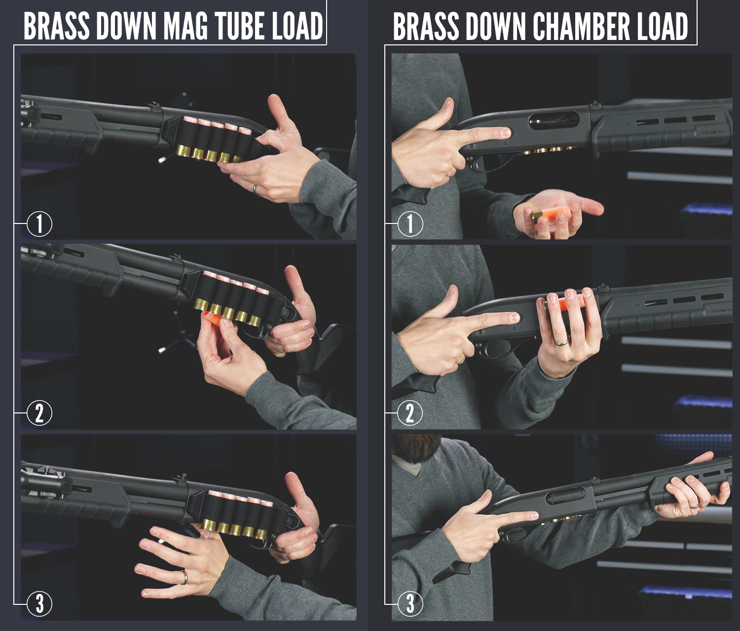 how-to-reload-a-defensive-shotgun-lucky-gunner-lounge