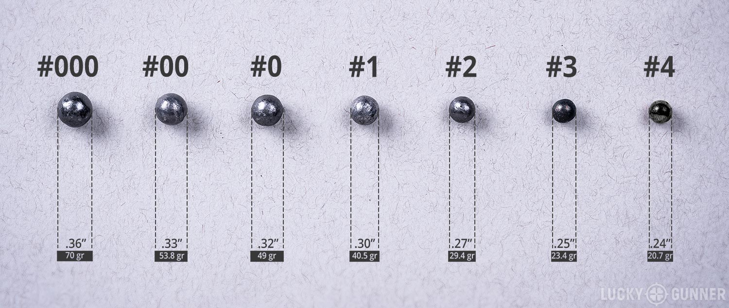 Buckshot Sizes 