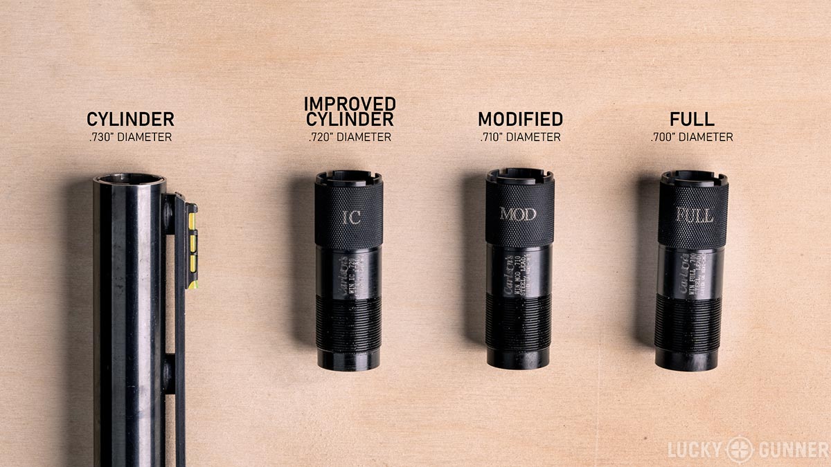 fixed modified choke