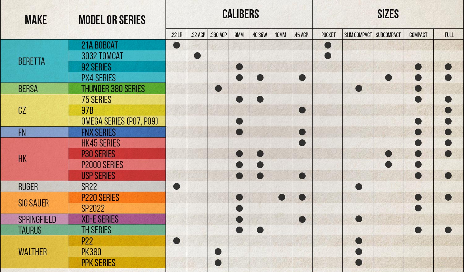 da-sa-chart.jpg