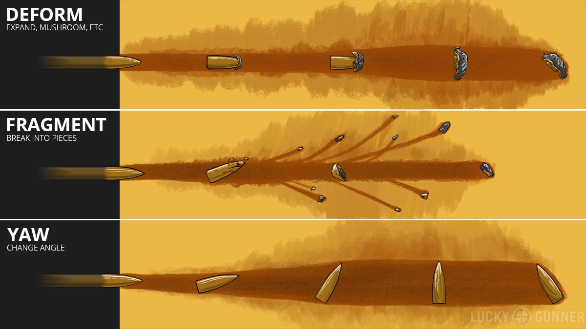 Terminal Ballistics 101: Four Popular Types Of Bullet Test Media