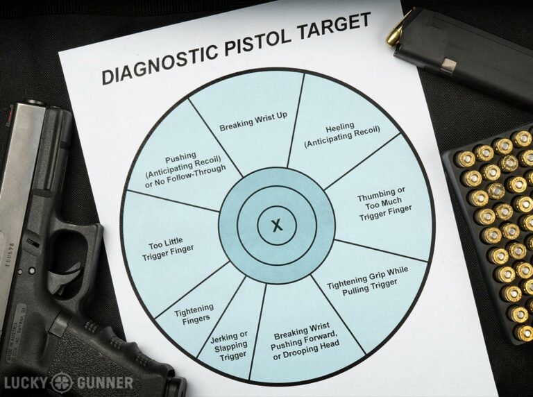 Why The Diagnostic Pistol Target Is A Waste Of Time Lucky Gunner Lounge why-the-diagnostic-pistol-target-is-a-waste-of-time-lucky-gunner-lounge