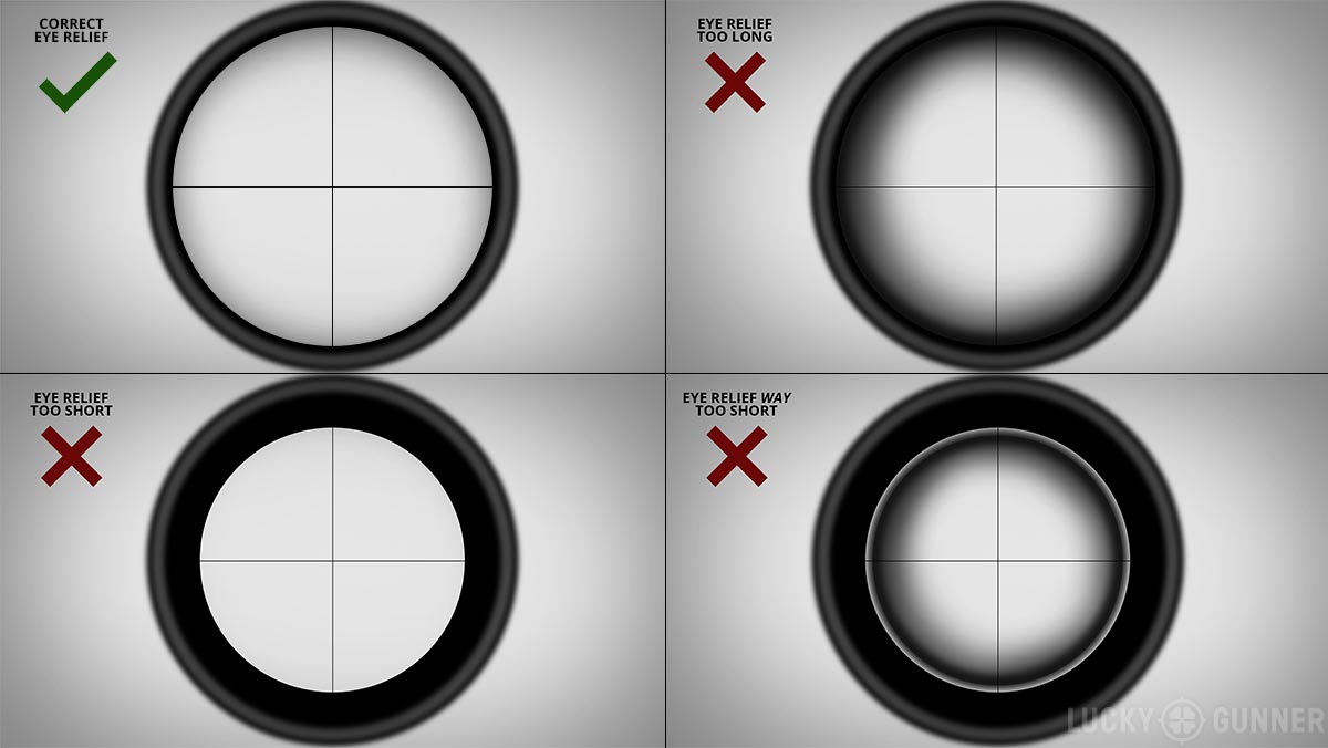 How to Mount a Rifle Scope Lucky Gunner Lounge