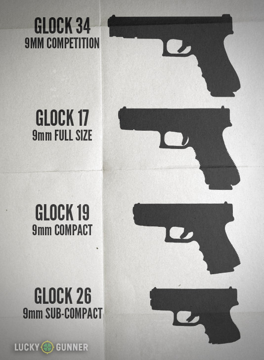 The 9mm family of Glock pistols exemplify what many consider to be the standard semi-auto handgun size categories