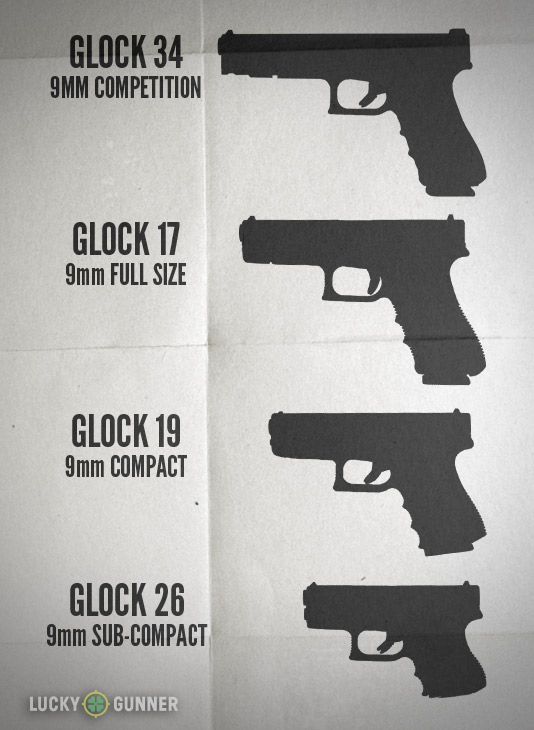 Handgun Sizes Chart