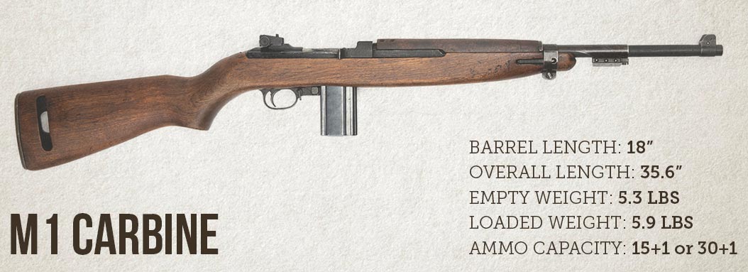 m1 carbine replacement barrel