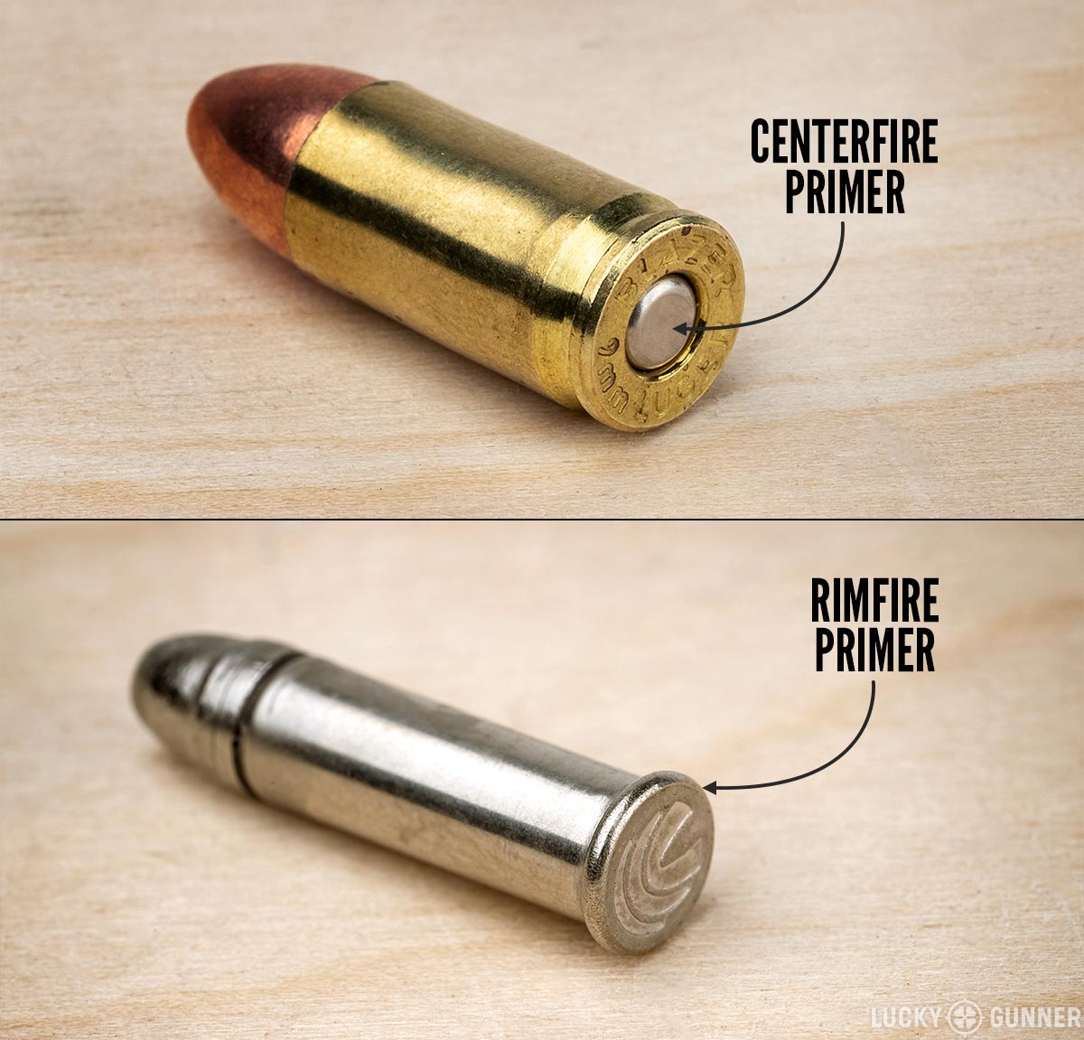 Elements of the Cartridge Case Head