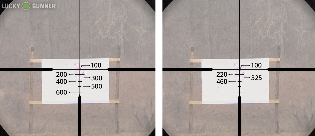 Bdc Reticle Ballistics Chart