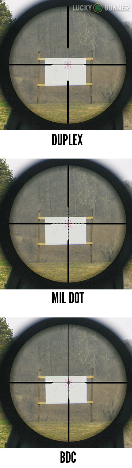 Scope Magnification Distance Chart