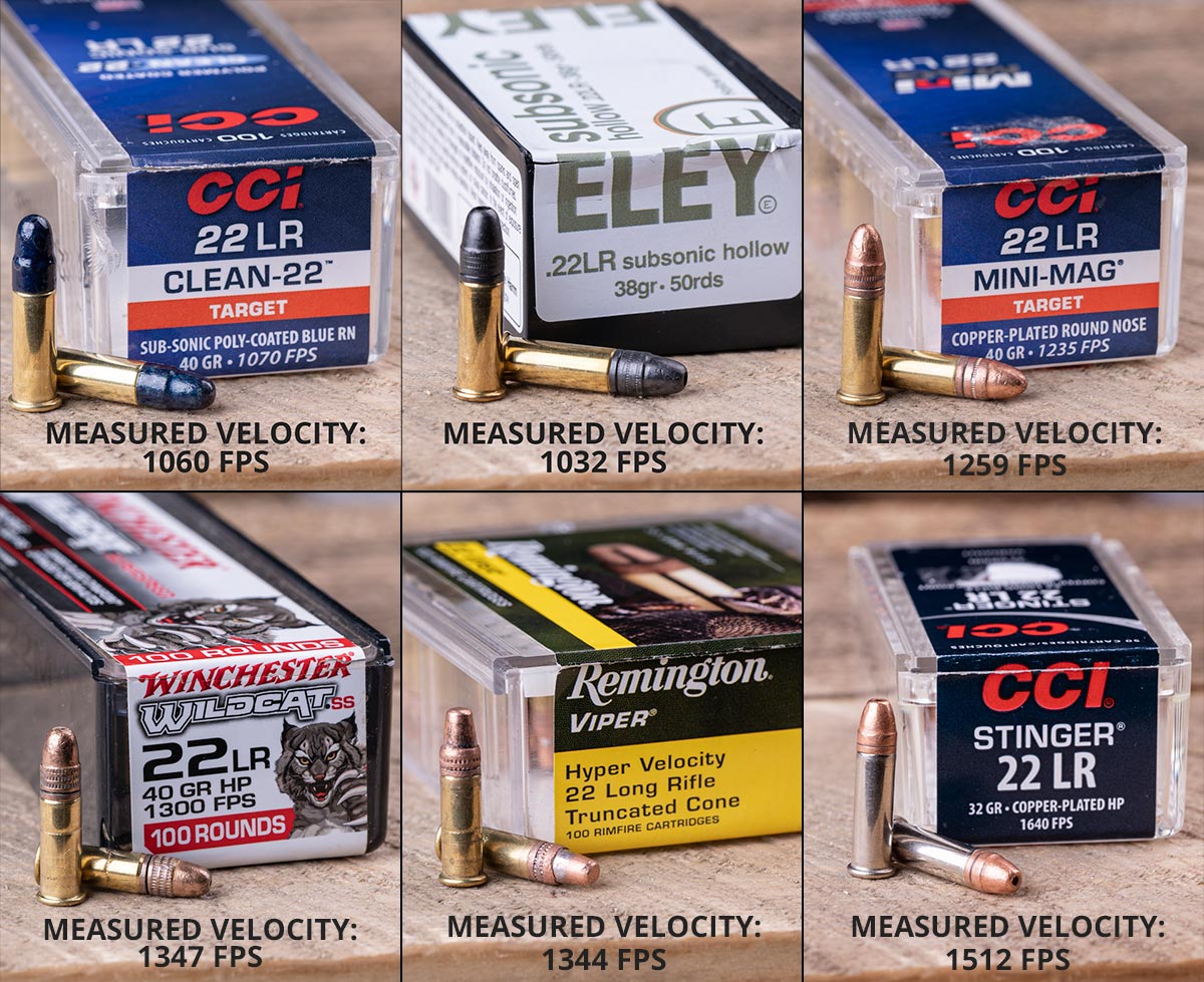 practical-ballistics-for-22lr-laptrinhx-news